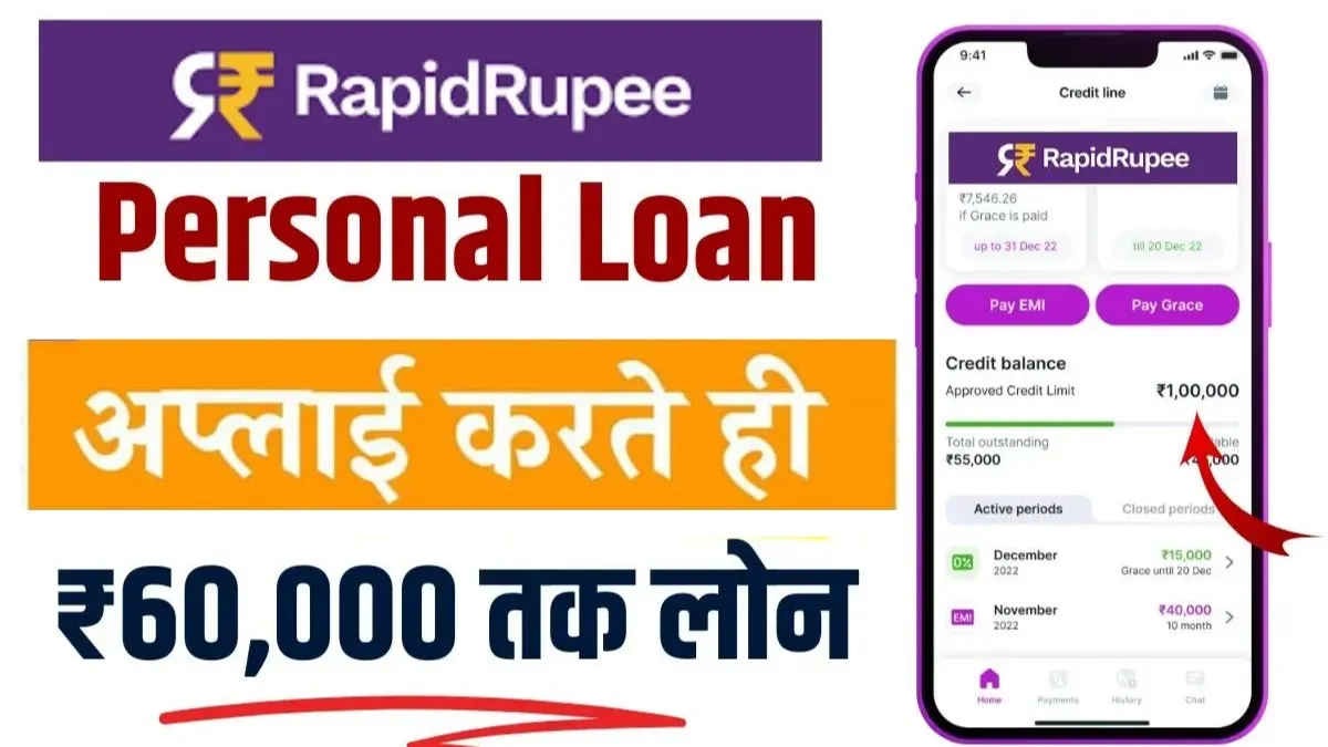 Rapid Rupee Personal Loan 50,000 to 1 Lakh